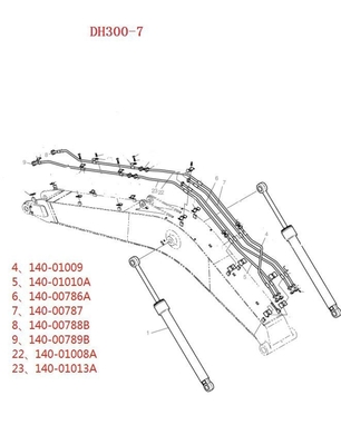 Upgrade Your Building Material Shops with Doosan DH300LC-7 Hydraulic System Distributor