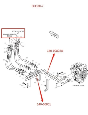 Upgrade Your Building Material Shops with Doosan DH300LC-7 Hydraulic System Distributor