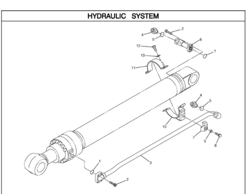 Excavator Band Kit Top CAT320C Hydraulic Oil Cylinder Pipeline with Cylinder Clamp